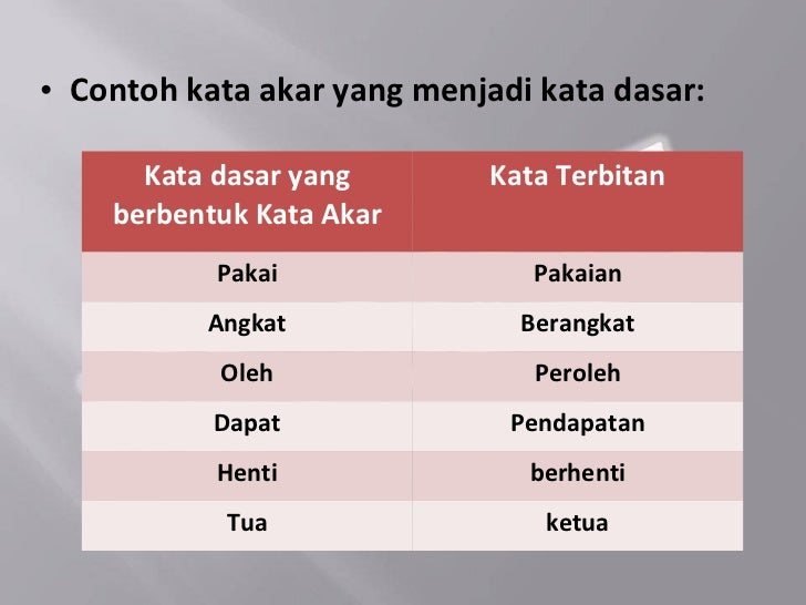 Kata Kerja