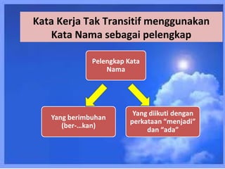 Kata Kerja Tak Transitif menggunakan
   Kata Nama sebagai pelengkap
 