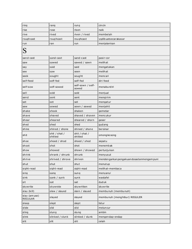 Kata Kerja Beraturan Dan Tidak Beraturan - Untaian Kata 2019