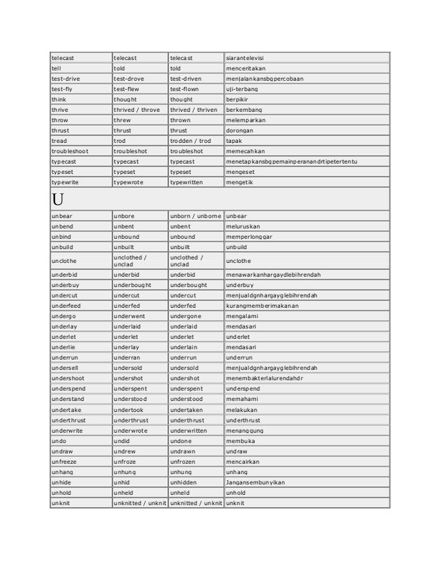 Kata kerja tidak beraturan