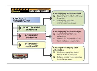 Kata Kerja Transitif