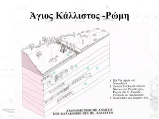 Άγιος Κάλλιστος -Ρώμη
 