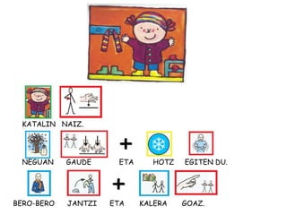 KATALIN NAIZ.
NEGUAN GAUDE ETA HOTZ EGITEN DU.
+
BERO-BERO JANTZI ETA KALERA GOAZ.
+
 