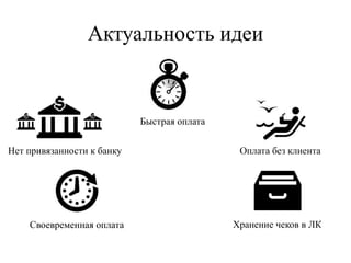 Актуальность идеи
Быстрая оплата
Оплата без клиента
Своевременная оплата Хранение чеков в ЛК
Нет привязанности к банку
 