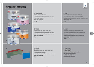 SPACHTELMASSEN

                         1 / COMPOUND                                                       4 / UNI
                         400 ml, Glasfaser-Spachtel                                         Universal-Spachtel inkl. Härter (2893 139)
1
                         - zum Ausfüllen kleinerer Flächen, Unebenheiten sowie Riefen       - zum Ausfüllen kleinerer Flächen, Unebenheiten sowie Riefen
                         - haftet auf allen Kunststoffen                                    - haftet auf Aluminium, Kunststoffen und Stahl (NICHT auf verzinktem Stahl)

                         2893-109-9 | VPE: 4                                                2893-106-9 | VPE: 4
                         1,8 kg                                                             2 kg

                 2



3
                         2 / FINISH                                                         5 / ALU
                         Fein-Spachtel inkl. Härter (2893 139)                              Aluminium-Spachtel inkl. Härter (2893 139)

                         - zum Ausfüllen kleinerer Flächen, Unebenheiten sowie Riefen       - zum Ausfüllen großer Vertiefungen und Teilen die Vibrationen oder
                                                                                                                                                                          LA
                         - haftet auf Aluminium, Kunststoffen, Stahl und verzinktem Stahl    Schwingungen ausgesetzt sind

                 4       2893-112-9 | VPE: 4                                                - haftet auf Aluminium, Kunststoffen, Stahl und verzinktem Stahl
                         2 kg                                                               2893-103-9 | VPE: 4
                                                                                            1,8 Kg
5




6
                         3 / MULTI                                                          6 / SPACHTEL
                         Multisoft-Spachtel inkl. Härter (2893 139)                         A / 8715-65-00
                     B   - zum Ausfüllen großer Vertiefungen                                Japanspachtel-Satz, 4-teilig, Rücken
                                                                                            aus säurefestem Kunststoff
                         - haftet auf Aluminium, Kunststoffen, Stahl und verzinktem Stahl
                                                                                            B / 2893-164 | VPE: 10
                         2893-101-9 | VPE: 4
                                                                                            Glättespachtel, Kunststoff
                         2 kg
    A



                                                                                                                                                                  17
 