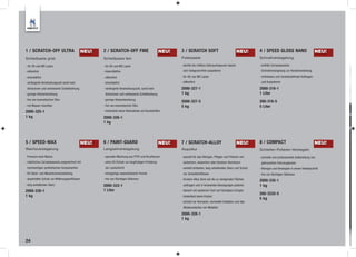 1 / SCRATCH-OFF ULTRA                          NEU!   2 / SCRATCH-OFF FINE                            NEU!   3 / SCRATCH SOFT                                NEU!       4 / SPEED GLOSS NANO                          NEU!
Schleifpaste grob                                     Schleifpaste fein                                      Polierpaste                                                Schnellversiegelung

- für HS und MS Lacke                                 - für HS und MS Lacke                                  - leichte bis mittlere Gebrauchsspuren lassen              - enthält Carnaubawachs

- silikonfrei                                         - lösemittelfrei                                        sich hologrammfrei auspolieren                            - Schnellversiegelung zur Handverarbeitung

- amoniakfrei                                         - silikonfrei                                          - für HS uns MS Lacke                                      - müheloses und rückstandsfreies Auftragen

- verlängerte Verarbeitungszeit somit kein            - amoniakfrei                                          - silikonfrei                                               und Auspolieren

 Antrocknen und verbesserte Schleifwirkung            - verlängerte Verarbeitungszeit, somit kein            2000-327-1                                                 2000-316-1
- geringe Hitzeentwicklung                             Antrocknen und verbesserte Schleifwirkung             1 kg                                                       1 Liter
- frei von kosmetischen Ölen                          - geringe Hitzeentwicklung
                                                                                                             2000-327-5                                                 200-316-5
- mit Wasser mischbar                                 - frei von kosmetischen Ölen                           5 kg                                                       5 Liter
2000-325-1                                            - hinterlässt keine Rückstände auf Kunststoffen
1 kg                                                  2000-326-1
                                                      1 kg




5 / SPEED-WAX                                  NEU!   6 / PAINT-GUARD                                 NEU!   7 / SCRATCH-ALLOY                               NEU!       8 / COMPACT                                   NEU!
Wachsversiegelung                                     Langzeitversiegelung                                   Alupolitur                                                 Schleifen-Polieren-Versiegeln
- Premium Auto Wachs                                  - spezielle Mischung aus PTFE und Acrylharzen          - speziell für das Reinigen, Pﬂegen und Polieren von       - schnelle und professionelle Aufbereitung von
- natürliches Carnaubawachs angereichert mit          - extra UV-Schutz zur langfristigen Erhaltung           lackiertem, eloxiertem oder blankem Aluminium              gebrauchten Fahrzeuglacken
 hochwertigen synthetischen Komponenten                der Lackschicht                                       - verleiht brillanten, lang anhaltenden Glanz und Schutz   - Reinigen und Versiegeln in einem Arbeitsschritt
- für Hand- und Maschinenverarbeitung                 - einzigartige wasserbasierte Formel                    vor Umwelteinﬂüssen                                       - frei von ﬂüchtigen Silikonen
- dauerhafter Schutz vor Witterungseinﬂüssen          - frei von ﬂüchtigen Silikonen                         - Scratch-Alloy dünn auf die zu reinigenden Flächen        2000-335-1
- lang anhaltender Glanz                              2000-333-1                                              auftragen und in kreisenden Bewegungen polieren           1 kg
2000-330-1                                            1 Liter                                                - danach mit sauberem Tuch auf Hochglanz bringen
                                                                                                                                                                        200-3335-5
1 kg                                                                                                         - hinterlässt keine Kratzer
                                                                                                                                                                        5 kg
                                                                                                             - schützt vor Korrosion, vermeidet Oxidation und das
                                                                                                              Wiederanlaufen von Metallen

                                                                                                             2000-328-1
                                                                                                             1 kg




24
 