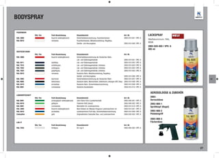 BODYSPRAY

FEUERWEHR
                 RAL-Ton   Farb-Bezeichnung             Einsatzbereich                                                 Art.-Nr.                LACKSPRAY               NEU!
RAL 3000                   feuerrot seidenglänzend      Sicherheitskennzeichnung, Feuerlöschwesen                      2893-810-001 | VPE: 6
                                                                                                                                               Weißaluminium, RAL
RAL 9010                   reinweiss                    Feuerlöschwesen, Metallverarbeitung, Regalbau,
                                                                                                                                               9006
                                                        Sanitär- und Heizungsbau                                       2893-810-006 | VPE: 6
                                                                                                                                               2893-820-005 I VPE: 6
                                                                                                                                               400 ml
DEUTSCHE BAHN
                 RAL-Ton   Farb-Bezeichnung             Einsatzbereich                                                 Art.-Nr.
RAL 3000                   feuerrot seidenglänzend      Sicherheitskennzeichnung der Deutschen Bahn,
                                                        Lok- und Güterwagenwände                                       2893-810-001 | VPE: 6
RAL 5011                   stahlblau                    Lok- und Güterwagenwände                                       2893-810-002 | VPE: 6
RAL 7015                   schiefergrau                 Lok- und Güterwagenwände, Unterbau                             2893-810-003 | VPE: 6
RAL 7022                   umbragrau                    Lok- und Güterwagenwände, Unterbau                             2893-810-004 | VPE: 6
RAL 7024                   graphitgrau                  Lok- und Güterwagenwände, Unterbau                             2893-810-005 | VPE: 6
RAL 9010                   reinweiss                    Deutsche Bahn, Metallverarbeitung, Regalbau,
                                                        Sanitär- und Heizungsbau                                       2893-810-006 | VPE: 6
RAL 3002                   karminrot                    Sicherheitskennzeichnung der Deutschen Bahn                    2893-810-007 | VPE: 6                                       LA
RAL 9005                   tiefschwarz                  Deutsche Bahn, Warnschilder, Elektrische Leitungen (KFZ-Bau)   2893-810-008 | VPE: 6
RAL 5010                   enzianblau                   Deutsche Bahn, Sicherheitskennzeichnung                        2893-810-009 | VPE: 6
RAL 9001                   cremeweiss                   Deutsche Bundesbahn                                            2938-810-010 | VPE: 6

                                                                                                                                                 AEROSOLDOSE & ZUBEHÖR
LANDWIRTSCHAFT
                 RAL-Ton   Farb-Bezeichnung             Einsatzbereich                                                 Art.-Nr.                  2893-
RAL 6001                   smaragdgrün seidenglänzend   John Deere Grün (Landwirtschaft)                               2893-840-001 | VPE: 6     Aerosoldose
RAL 6018                   gelbgrün                     Traktoren KHD (Deutz)                                          2893-840-002 | VPE: 6     2893-900-1
RAL 9001                   cremeweiss                   Warntafeln für Landmaschinen                                   2893-810-010 | VPE: 6     Sprühkopf (Kegel)
RAL 3000                   feuerrot seidenglänzend      New Holland rot, Massey Ferguson Landmaschinen rot             2893-810-001 | VPE: 6
RAL 5010                   enzianblau                   Landmaschinen Ford blau, Sicherheitskennzeichnung              2893-810-009 | VPE: 6     2893-900-2
Caterpillar                gelb                         Originalfarbton Caterpillar Bau- und Landmaschinen             2893-830-005 | VPE: 6     Pistolengriff

                                                                                                                                                 2893-900-3
LOG-IT                                                                                                                                           Fächerdüse
                 RAL-Ton   Farb-Bezeichnung             Einsatzbereich                                                 Art.-Nr.
RAL 7035                   lichtgrau                    für Log-it                                                     2893-850-002 | VPE: 6




                                                                                                                                                                              27
 