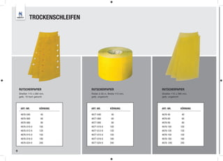 TROCKENSCHLEIFEN




    RUTSCHERPAPIER              RUTSCHERPAPIER                  RUTSCHERPAPIER
    Streifen 115 x 280 mm,      Rollen à 50 m, Breite 115 mm,   Streifen 115 x 280 mm,
    gelb, 10-fach gelocht       gelb, ungelocht                 gelb, ungelocht




     ART.-NR.        KÖRNUNG    ART.-NR.        KÖRNUNG         ART.-NR.        KÖRNUNG

     4676-040          40       4677-040         40             4676-40          40
     4676-060          60       4677-060         60             4676-60          60
     4676-080          80       4677-080         80             4676-80          80
     4676-010-0      100        4677-010-0      100             4676-100        100
     4676-012-0      120        4677-012-0      120             4676-120        120
     4676-015-0      150        4677-015-0      150             4676-150        150
     4676-018-0      180        4677-018-0      180             4676-180        180
     4676-024-0      240        4677-024-0      240             4676 -240       240


6
 