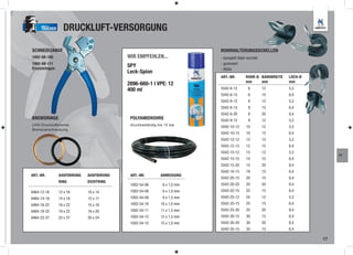 TRUCKER      DRUCKLUFT-VERSORGUNG

SCHNEIDZANGE                                                              ROHRHALTERUNGSSCHELLEN
1002-08-100                               WIR EMPFEHLEN...                - komplett Stahl verzinkt
1002-08-111                                                               - gummiert
Ersatzklingen
                                          SPY
                                                                          - RSGU
                                          Leck-Spion
                                                                          ART.-NR.         ROHR-Ø BANDBREITE   LOCH-Ø
                                                                                           mm     mm           mm
                                          2896-660-1 | VPE: 12
                                          400 ml                          5542-6-12         6         12       5,3
                                                                          5542-6-15         6         15       6,4
                                                                          5542-8-12         8         12       5,3
                                                                          5542-8-15         8         15       6,4
                                                                          5542-8-20         8         20       8,4
BREMSRINGE                                 POLYAMIDROHRE                  5542-9-12         9         12       5,3
LKW-Druckluftbremse                        druckbeständig bis 15 bar
                                                                          5542-10-12       10         12       5,3
Bremsverschraubung
                                                                          5542-10-15       10         15       6,4
                                                                          5542-12-12       12         12       5,3
                                                                          5542-12-15       12         15       6,4
                                                                          5542-15-12       15         12       5,3
                                                                                                                             FT
                                                                          5542-15-15       15         15       6,4
                                                                          5542-15-20       15         20       8,4
                                                                          5542-18-15       18         15       6,4
ART.-NR.        AUSFÜHRUNG   AUSFÜHRUNG    ART.-NR.         ABMESSUNG
                                                                          5542-20-15       20         15       6,4
                RING         DICHTRING
                                           1002-54-06        6 x 1,0 mm   5542-20-20       20         20       8,4
6464-12-16      12 x 16      10 x 14       1002-54-08        8 x 1,0 mm   5542-22-15       22         15       6,4
6464-14-18      14 x 18      12 x 17       1002-54-09        9 x 1,5 mm   5542-25-12       25         12       5,3
6464-16-22      16 x 22      15 x 19       1002-54-10       10 x 1,0 mm   5542-25-15       25         15       6,4
6464-18-22      18 x 22      16 x 20       1002-54-11       11 x 1,5 mm   5542-25-20       25         20       8,4
6464-22-27      22 x 27      20 x 24       1002-54-12       12 x 1,5 mm   5542-30-15       30         15       6,4
                                           1002-54-15       15 x 1,0 mm   5542-30-20       30         20       8,4
                                                                          5542-35-15       35         15       6,4

                                                                                                                        17
 