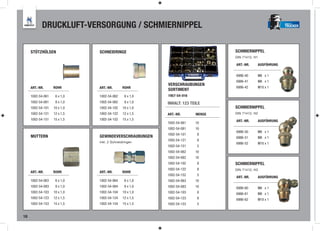 DRUCKLUFT-VERSORGUNG / SCHMIERNIPPEL                                                        TRUCKER




     STÜTZHÜLSEN              SCHNEIDRINGE                                    SCHMIERNIPPEL
                                                                              DIN 71412, H1

                                                                              ART.-NR.    AUSFÜHRUNG


                                                                              6986-40     M6 x 1
                                                                              6986-41     M8 x 1
                                                        VERSCHRAUBUNGEN
     ART.-NR.      ROHR       ART.-NR.      ROHR                              6986-42     M10 x 1
                                                        SORTIMENT
     1002-54-061    6 x 1,0   1002-54-062     6 x 1,0   1957-54-016
     1002-54-081    8 x 1,0   1002-54-082     8 x 1,0   INHALT: 123 TEILE
     1002-54-101   10 x 1,0   1002-54-102    10 x 1,0                         SCHMIERNIPPEL
     1002-54-121   12 x 1,5   1002-54-122    12 x 1,5   ART.-NR.      MENGE   DIN 71412, H2
     1002-54-151   15 x 1,5   1002-54-152    15 x 1,5                         ART.-NR.    AUSFÜHRUNG
                                                        1002-54-061   10
                                                        1002-54-081   10
                                                                              6986-50     M6 x 1
                                                        1002-54-101    8
     MUTTERN                  GEWINDEVERSCHRAUBUNGEN                          6986-51     M8 x 1
                                                        1002-54-121    8
                              inkl. 2 Schneidringen                           6986-52     M10 x 1
                                                        1002-54-151    5
                                                        1002-54-062   10
                                                        1002-54-082   10
                                                        1002-54-102    8      SCHMIERNIPPEL
                                                        1002-54-122    8      DIN 71412, H3
     ART.-NR.      ROHR       ART.-NR.      ROHR
                                                        1002-54-152    5
                                                                              ART.-NR.    AUSFÜHRUNG
     1002-54-063    6 x 1,0   1002-54-064     6 x 1,0   1002-54-063   10
     1002-54-083    8 x 1,0   1002-54-084     8 x 1,0   1002-54-083   10      6986-60     M6 x 1
     1002-54-103   10 x 1,0   1002-54-104    10 x 1,0   1002-54-103    8      6986-61     M8 x 1
     1002-54-123   12 x 1,5   1002-54-124    12 x 1,5   1002-54-123    8      6986-62     M10 x 1
     1002-54-153   15 x 1,5   1002-54-154    15 x 1,5   1002-54-153    5


18
 