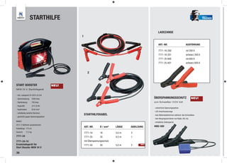 STARTHILFE                                                                                                                          TRUCKER




                                                                                                      LADEZANGE
                                             1

                                                                                                      ART.-NR.                           AUSFÜHRUNG

                                                                                                      7771-16-200                        rot 200 A
                                                                                                      7771-16-201                        schwarz 200 A
                                                                                                      7771-35-600                        rot 600 A
                                                                                                      7771-35-601                        schwarz 600 A


                                                    2



START BOOSTER                         NEU!
NKW 24 V, Starthilfegerät

- Inkl. Ladegerät 24-220 V (2.0 A)
- Spitzenleistung:       2200 Amp                                                                ÜBERSPANNUNGSSCHUTZ                            NEU!
- Startleistung:         700 Amp                                                                 zum Schweißen 12/24 Volt
- Kapazität:             24 V 22 Ah
                                                                                                 - unterdrückt Spannungsspitzen
- Kupferkabel:           Ø 50 mm²
                                                                                                 - LED-Anschlussanzeige
- vollständig isolierte Klemmen
                                                 STARTHILFEKABEL                                 - kein Batterieabklemmen während des Schweißens
- geschützt gegen Spannungsspitzen
                                                                                                 - kein Neuprogrammieren von Radio, Uhr, etc.
INHALT:                                                                                          - erhebliche Zeitersparnis
24 V | 2 Batterien (auslaufsicher)
                                                 ART.-NR.      Ø / mm²     LÄNGE   ABBILDUNG     4982-500
Kabellänge: 175 cm
Gewicht:       17,5 kg                           7771-16       16          3,0 m   2
7771-24                                          7771-35       35          4,5 m   1
7771-24-10                                       mit Überspannungsschutz
Ersatzladegerät für                              7771-50       50          5,0 m   2      NEU!

Start Booster NKW 24 V

36
 