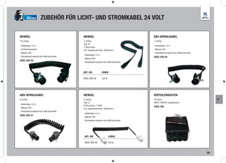 TRUCKER           ZUBEHÖR FÜR LICHT- UND STROMKABEL 24 VOLT

WENDEL                                             WENDEL                                             EBS-SPIRALKABEL
15-polig                                           7-polig                                            7-polig
                                                   Typ N
- Arbeitslänge: 3,5 m                                                                                 - Arbeitslänge: 3,5 m
                                                   7 Buchsen
- mit Klemmanschluss                               mit wasserdichten Steckern                         - Material: PUR
- Material: PUR                                                                                       - Rückstellkraft entspricht den OEM-Vorschriften
                                                   - Arbeitslänge: 3,5 m
- Rückstellkraft entspricht den OEM-Vorschriften                                                      3555-320-45
                                                   - Material: PUR
3555-320-50
                                                   - Rückstellkraft entspricht den OEM-Vorschriften




                                                   ART.-NR.                LÄNGE

                                                   3555-320-42             3,0 m




ABS-SPIRALKABEL                                    WENDEL                                             VERTEILERKASTEN
5-polig                                            7-polig                                            16-fach                                                 FT
                                                   Typ S                                              ADR / GGVS zugelassen
- Arbeitslänge: 3,5 m
                                                   6 Buchsen 1 Stift                                  1004-100
- Material: PUR                                    mit wasserdichten Steckern
- Rückstellkraft entspricht den OEM-Vorschriften
                                                   - Arbeitslänge: 3,5 m
3555-320-41
                                                   - Material: PUR
                                                   - Rückstellkraft entspricht den OEM-Vorschriften




                                                    ART.-NR.                       LÄNGE

                                                    3555-320-43                    3,0 m



                                                                                                                                                         39
 
