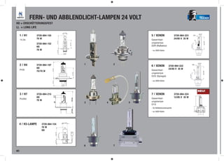FERN- UND ABBLENDLICHT-LAMPEN 24 VOLT                                                         TRUCKER

HD = ERSCHÜTTERUNGSFEST
LL = LONG LIFE

     1 / H1     3720-064-155                                   5 / XENON                     3720-064-223
     14,5s      70 W                                           Gasentlad-                    24/85 V 35 W

                3720-064-152                                   ungslampe
                HD                                             D2R (Reflektor)
                70 W                                           - ca. 6000 Kelvin




     2 / H4     3720-064-197                   1       2
                                                               6 / XENON             3720-064-222
                HD                                                                   24/85 V 35 W
     P43t                                                      Gasentlad-
                75/70 W
                                                               ungslampe
                                                               D2S (Spiegel)

                                                               - ca. 6000 Kelvin




                                                                                                            NEU!
     3 / H7     3720-064-215                                   7 / XENON                     3720-064-224
                               4,1




                HD                                             Gasentlad-                    12/85 V 35 W
                                     44 max.




     Px26d
                70 W                                           ungslampe
                                               3   4       5
                               25




                                                               D1S
                                                               - für Reflektorscheinwerfer
                                     16 max.




                                                               - ca. 6000 Kelvin




     4 / H3-LAMPE   3720-064-154
                    70 W
                    HD




                                               6       7

40
 