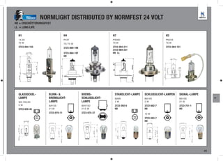 TRUCKER   NORMLIGHT DISTRIBUTED BY NORMFEST 24 VOLT
HD = ERSCHÜTTERUNGSFEST
LL = LONG LIFE

  H1                                 H4                             H7                                        H3
  14,5S                              P43T                           PX26D                                     PK22S
  70 W                               70 / 75 W                      70 W                                      70 W
  3723-064-155                       3723-064-196                   3723-064-211                              3723-064-151
                                                                    3723-064-221
                                     3723-064-197                   HD LL
                                     HD




                                                                    4,1




                                                                                       44 max.
                                                                    25




                                                                                       16 max.
  GLASSOCKEL-          BLINK- &                     BREMS-                STANDLICHT-LAMPE       SCHLUSSLICHT-LAMPEN     SIGNAL-LAMPE
  LAMPE                BREMSLICHT-                  SCHLUSSLICHT-         BA9S                   BA15S                   BA15S               FT

  W2,1X9,5D            LAMPE                        LAMPE                 4W                     5W                      21 W
  5W                   BA15S                        BAY15D                3723-393-0             3723-562-7              3723-751-1
  3723-028-45          21 W                         21/5 W                HD                     HD                      HD
                       3723-075-11                  3723-075-37                                  10 W
                                                                                                 3723-563-7
                                                                                                 HD




                                                                                                                                        41
 