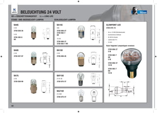 BELEUCHTUNG 24 VOLT                                                                       TRUCKER

HD = ERSCHÜTTERUNGSFEST   LL = LONG LIFE
STAND- UND ANZEIGELICHT-LAMPEN             SCHLUSSLICHT-LAMPEN

     BA9S                                    BA15S               GLOWPOINT LED
     4W                                      5W                  3720-075-15
     3720-039-30                             3720-056-27
                                             3720-562-7          - bis zu 10.000 Betriebsstunden
     4W                                      HD                  - bruchsicheres Gehäuse
     3720-393-0                                                  - für BA15s Sockel
     HD                                      10 W
                                                                 - Ländercode E13
                                             3720-056-37         - 24 Volt
                                             3720-563-7 HD
                                                                 Kann folgende Lampentypen ersetzen:

                                                                   3720-056-27
     BA9S                                    BA15D
                                                                   5W
     2W                                      5W
                                                                   3720-562-7
     3720-037-97                             3720-056-26
                                                                   HD
                                                                   5W

                                                                   3720-056-37
                                                                   10 W

                                                                   3720-563-7
                                                                   HD
                                                                   10 W
     BA7S                                    BAY15D
     3W                                      21/5 W
     3720-038-99                             3720-075-37




                                             BAZ15D
                                             21/4W
                                             3720-075-47




42
 