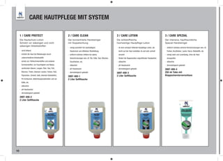 CARE HAUTPFLEGE MIT SYSTEM

     1 / CARE PROTECT                                   2 / CARE CLEAN                                          3 / CARE LOTION                                         3 / CARE SPEZIAL
     Die Hautschutz-Lotion                              Der konzentrierte Handreiniger                          Die wirkstoffreiche,                                    Der intensive, hautfreundliche
     Schützt vor wässrigen und nicht                    mit Doppelwirkung                                       hochwertige Hautpflege-Lotion                           Spezial-Handreiniger
     wässrigen Arbeitsstoffen
                                                        - reinigt porentief mit nachhaltigem                    - ist eine schwach fettende Hautpflege Lotion, die      - entfernt mühelos extreme Verschmutzungen wie z.B.
     - nicht fettend                                      Hautschutz und effektiver Rückfettung                   leicht auf der Haut verteilbar ist und sehr schnell     Farben, Acrylfarben, Lacke, Harze, Klebstoffe, etc.
     - schützt die Haut bei Belastungen durch           - entfernt mühelos mittlere bis starke                    einzieht                                              - reinigt stark und zuverlässig, ohne die Haut
       unterschiedliche Arbeitsstoffe                     Verschmutzungen wie z.B. Öle, Fette, Teer, Bitumen,   - fördert die Regeneration angreiffender Hautpartien      anzugreifen
     - schütz vor: Kühlschmierstoffen und anderen         Druckfarben, etc.                                     - silikonfrei                                           - silikonfrei
       Schmierstoffen, vor Feuchtigkeit und Nässe,      - silikonfrei                                           - pH-Hautneutral                                        - dermatologisch getestet
       verdünnten Säuren, Laugen, Ölen, Teer, Fett,     - pH-Hautneutral                                        - dermatologisch getestet                               2897-400-4
       Bitumen, Tinten, diversen Lacken, Farben, Ruß,   - dermatologisch getestet                                                                                       250 ml Tube mit
                                                                                                                2897-400-3
       Pigmenten, Zement, Kalk, diversen Klebstoffen,
                                                        2897-400-1                                              2 Liter Softflasche                                     Klappscharnierverschluss
       PU-Schäumen, Abdichtungsmaterialien und vor      2 Liter Softflasche
       Kälte, etc.
     - silikonfrei
     - pH-Hautneutral
     - dermatologisch getestet

     2897-400-2
     2 Liter Softflasche




10
 