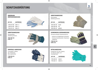 SCHUTZAUSRÜSTUNG

 INNENRAUM-                   ARBEITSHANDSCHUH
 MONTAGEHANDSCHUH             Rindvollleder
                              (Abbildung ähnlich)


 ART.-NR.        AUSFÜHRUNG   ART.-NR.             AUSFÜHRUNG

 7796-007-008    Größe 8      7695-006-455         dunkel
 7796-007-009    Größe 9      7695-006-456         hell
 7796-007-010    Größe 10     7695-006-457         gefüttert


 ARBEITSHANDSCHUH             SCHWEINSVOLLEDERHANDSCHUH
 Rindspaltleder               Schweinsvollleder-Arbeitshandschuh
 (Abbildung ähnlich)
                              - Handrücken und Handgelenkstulpe aus Baumwolle
 7695-006-454                 - Anwendung: Konstruktionsarbeiten, Transportwesen,
 Größe 10                        Logistikbereich

                              7796-001-010
                              Größe 10,5


                                                                                         WA


 UNIVERSAL-HANDSCHUH          NITRILHANDSCHUH
 Lösungsfest, reißfest,       Profastrong, für den Umgang
 inkl. Pulsschutz,            mit Säuren, Fetten und
 Nitril-beschichtet           Lösungsmitteln

 7796-004-010                 ART.-NR.             AUSFÜHRUNG
 Größe 10
                              7795-002-09          Größe 9
                              7795-002-10          Größe 10



                                                                                    17
 