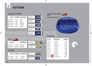 BATTERIEN

     HIGH-ENERGY BATTERIEN                               LADEGERÄT EASY-ENERGY              NEU!
                                                         3722-50
        ART.-NR. SPANNUNG AUSFÜHRUNG        1 / Mono     Lieferumfang ohne Akkus

     1 / 3722-01   1,5 Volt   Mono D
     2 / 3722-02   1,5 Volt   Baby C        2 / Baby
     3 / 3722-03   1,5 Volt   Mignon AA
     4 / 3722-04   1,5 Volt   Micro AAA     3 / Mignon
     5 / 3722-05   9,0 Volt   Block E

                                            4 / Micro


                                            5 / Block

                                                         KNOPFZELLEN

     AKKUS     NEU!                                      ART.-NR.          BEZEICHNUNG       SPANNUNG

                                                         3722-20            CR 2025             3 Volt
        ART.-NR.              AUSFÜHRUNG    1 / Mignon
                                                         3722-21            CR 2032             3 Volt
     1 / 3722-40    800 mAh   Micro AAA                  3722-22            625 A, LR 9       1,5 Volt
     2 / 3722-41   2100 mAh   Mignon AA     2 / Micro    3722-23            CR 2016             3 Volt
                                                         3722-25            CR 1620             3 Volt

     BATTERIEN                                           3722-26            CR 1616             3 Volt
                                                         3722-27            CR 1220             3 Volt

        ART.-NR. SPANNUNG AUSFÜHRUNG        1 / A 23     3722-28            SR 41, 392       1,55 Volt
                                                         3722-30    NEU!    CR 1632             3 Volt
     1 / 3722-24   12 Volt    A 23, MN 21                3722-31    NEU!    V13 GA, LR 44     1,5 Volt
     2 / 3722-29   1,5 Volt   LR 1, 4001    2 / LR 1

22
 