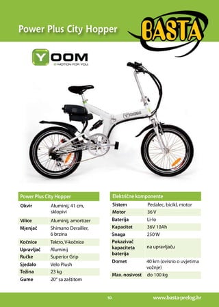 www.basta-prelog.hr10
Power Plus City Hopper
Okvir Aluminij, 41 cm,
sklopivi
Vilice Aluminij, amortizer
Mjenjač Shimano Derailler,
6 brzina
Kočnice Tektro,V-kočnice
Upravljač Aluminij
Ručke Superior Grip
Sjedalo Velo Plush
Električne komponente
Sistem Pedalec, bicikl, motor
Motor 36 V
Baterija Li-Io
Kapacitet 36V 10Ah
Snaga 250 W
Pokazivač
kapaciteta
baterija
na upravljaču
Domet 40 km (ovisno o uvjetima
vožnje)
Max. nosivost do 100 kg
Power Plus City Hopper
Težina 23 kg
Gume 20“ sa zaštitom
 