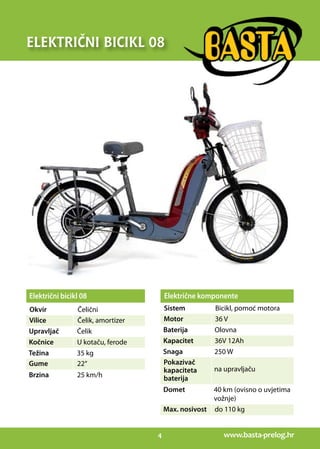 www.basta-prelog.hr4
ELEKTRIČNI BICIKL 08
Okvir Čelični
Vilice Čelik, amortizer
Upravljač Čelik
Kočnice U kotaču, ferode
Težina 35 kg
Gume 22“
Brzina 25 km/h
Električne komponente
Sistem Bicikl, pomoć motora
Motor 36 V
Baterija Olovna
Kapacitet 36V 12Ah
Snaga 250 W
Pokazivač
kapaciteta
baterija
na upravljaču
Domet 40 km (ovisno o uvjetima
vožnje)
Max. nosivost do 110 kg
Električni bicikl 08
 