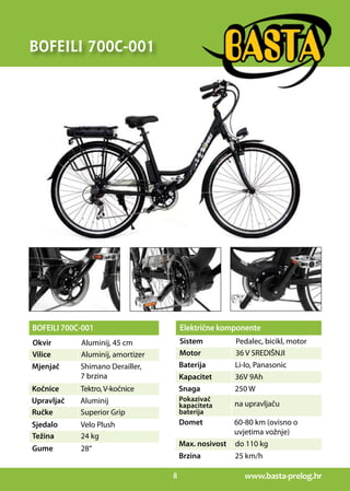 www.basta-prelog.hr8
BOFEILI 700C-001
Okvir Aluminij, 45 cm
Vilice Aluminij, amortizer
Mjenjač Shimano Derailler,
7 brzina
Kočnice Tektro,V-kočnice
Upravljač Aluminij
Ručke Superior Grip
Sjedalo Velo Plush
Električne komponente
Sistem Pedalec, bicikl, motor
Motor 36 V SREDIŠNJI
Baterija Li-Io, Panasonic
Kapacitet 36V 9Ah
Snaga 250 W
Pokazivač
kapaciteta
baterija
na upravljaču
Domet 60-80 km (ovisno o
uvjetima vožnje)
Max. nosivost do 110 kg
BOFEILI 700C-001
Težina 24 kg
Gume 28“
Brzina 25 km/h
 