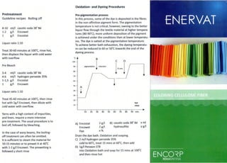 Encorp Chemical Catalog