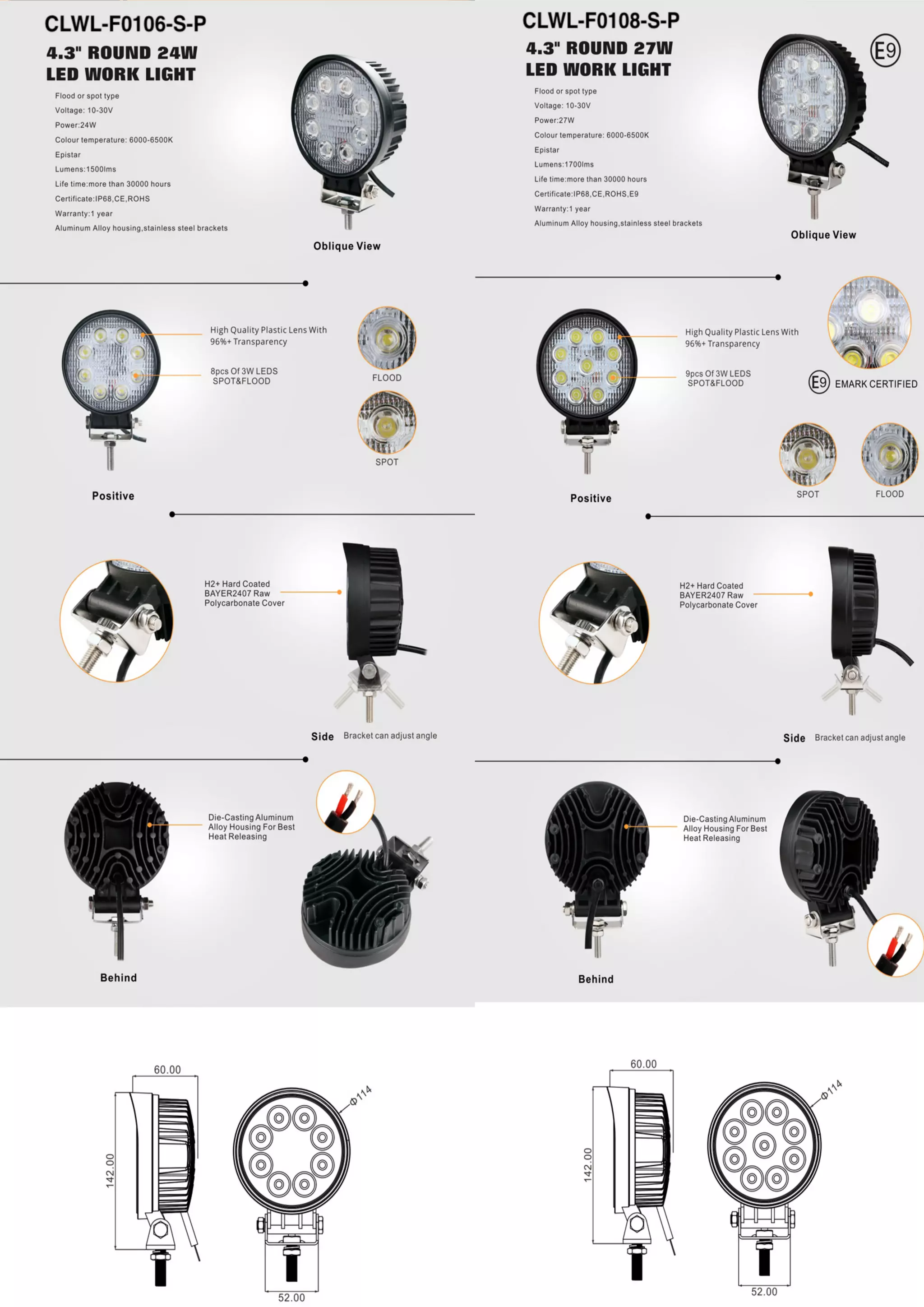 Comet Lights Catalog 2018 PDF