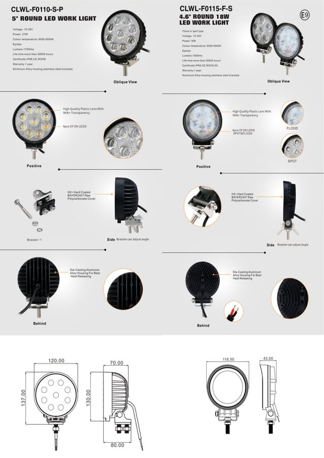 Comet Lights Catalog 2018 PDF