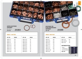 IW




KUPFER-DICHTRINGE                          DICHTRINGE FÜR
SORTIMENT                                  ÖLABLASSSCHRAUBEN
DIN 7603 A                                 SORTIMENT
1957-460                                   1957-462



INHALT: 1190 TEILE                         INHALT: 1000 TEILE

ART.-NR.      MENGE   ART.-NR.     MENGE   ART.-NR.       MENGE   ART.-NR.                  MENGE

6460-6-10     100     6460-14-22   50      6464-18-2      100     6464-14-22                100
6460-8-12     100     6460-16-22   50      6460-14-20     100     6464-128-225              50
6460-8-14     100     6460-18-24   50      6462-14-21     100     6464-16-24                 50
6460-10-14    100     6460-20-26   50      6462-16-22     100
6460-10-16    100     6460-22-27   50      6464-11-17      50     SORTIMENTSTURM
6460-12-16    100     6460-22-29   50      6460-12-18     100     - stapelbar
6460-12-18    100     6460-24-30   30      6463-12-18     100     - zur Wandbefestigung
6460-14-18     50     6460-26-32   30      6464-012-242   50      - ohne Sortimentskästen

6460-14-20     50     6460-28-34   30      6462-18-24     100     1958-100



                                                                                                    21
 
