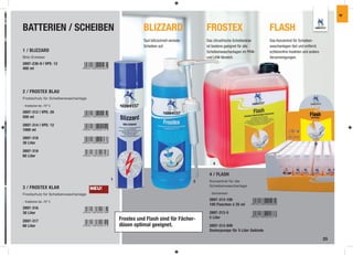 IW



BATTERIEN / SCHEIBEN                                       BLIZZARD                         FROSTEX                            FLASH
                                                           Taut blitzschnell vereiste       Das zitrusfrische Scheibenklar     Das Konzentrat für Scheiben-
                                                           Scheiben auf.                    ist bestens geeignet für alle      waschanlagen löst und entfernt
1 / BLIZZARD                                                                                Scheibenwaschanlagen im PKW-       schlierenfrei Insekten und andere
Blitz-Enteiser                                                                              und LKW-Bereich.                   Verunreinigungen.
2897-230-9 | VPE: 12
400 ml




2 / FROSTEX BLAU
Frostschutz für Scheibenwaschanlage

- frostsicher bis -70° C

2897-312 | VPE: 20
500 ml

2897-314 | VPE: 12
1000 ml

2897-318
30 Liter

2897-319
60 Liter
                                                                                                4

                                                                                             4 / FLASH
                                             1
                                                                                        2    Konzentrat für die
                                                                                             Scheibenwaschanlage
3 / FROSTEX KLAR                      NEU!
Frostschutz für Scheibenwaschanlage                                                          - Sommerware

- frostsicher bis -70° C
                                                                                             2897-313-100
                                                                                             100 Flaschen à 25 ml
2897-316
30 Liter                                                                                     2897-313-5
                                                 Frostex und Flash sind für Fächer-          5 Liter
2897-317
60 Liter                                         düsen optimal geeignet.                     2897-313-509
                                                                                             Dosierpumpe für 5 Liter Gebinde

                                                                                                                                                                   25
 
