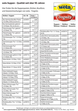 Bestellungen, Anfragen und weitere Informationen zur Lebensmittelkennzeichnung:
www.suppenhandel.de, bestellung@suppenhandel.de, Telefon +49 (0) 8034 6368 018, * Preise in € inkl. Mwst., zzgl. Versand
Brühen / Suppen Art.-Nr. Preis *
(Grundpreis)
Bio Gemüse Bouillon Paste
1/2 Glas, 26,3L (DE-ÖKO-001)
wt54951 9,80
(0,37 € / L)
Bio Gemüsebrühe gekörnt
1/2 Dose, 14L (DE-ÖKO-001)
wt54960 6,10
(0,44 € / L)
Fleischsuppe ‘Pur‘ gekörnt
1/2 Dose, 12L
wt50107 6,10
(0,51 € / L
Fleischsuppe ‘Pur‘ gekörnt
1/1 Dose, 45L
wt50104 15,40
(0,34 € / L
Gemüsesuppe ‘Pur‘ 1/4 Glas,
16L
wt50507 5,80
(0,36 € / L)
Gemüsesuppe ‘Pur‘ 1/2 Glas,
28L
wt50506 9,30
(0,33 € / L)
Gemüsesuppe ‘Pur‘
1/1 Dose, 63L
wt50505 15,50
(0,25 € / L)
Gemüsesuppe gekörnt Vital
1/2 Dose, 14L
wt50715 5,50
(0,39 € / L)
Gemüsesuppe gekörnt Vital
1/1 Dose, 35L
wt50716 10,75
(0,31 € / L)
Klare Brühe 1/4 Glas, 15,5L wt50047 3,60
(0,23 € / L)
Klare Brühe 1/2 Glas, 27,5L wt50046 5,60
(0,20 € / L)
Klare Brühe 1/1 Dose, 62,5L wt50045 9,30
(0,15 € / L)
Klare Delikateß-Suppe
Classic 1/4 Glas, 15,5L
wt50097 5,60
(0,36 € / L)
Klare Delikateß-Suppe
Classic 1/2 Glas, 27,5L
wt50096 8,95
(0,33 € / L)
Klare Delikateß-Suppe
Classic 1/1 Dose, 62,5L
wt50095 15,10
(0,24 € / L)
Klare Hühnersuppe ‘Pur‘
1/4 Glas, 10L
wt50007 5,80
(0,58 € / L)
Klare Hühnersuppe ‘Pur‘
1/2 Glas, 18L
wt50006 9,30
(0,52 € / L)
Klare Hühnersuppe ‘Pur‘
1/1 Dose, 40L
wt50005 15,60
(0,39 € / L)
Rindsbouillon ‘Pur‘ 1/4 Glas,
15,5L
wt50017 6,10
(0,39 € / L)
Rindsbouillon ‘Pur‘ 1/2 Glas,
27,5L
wt50016 9,50
(0,35 € / L)
Rindsbouillon ‘Pur‘ 1/1 Dose,
62,5L
wt50015 15,95
(0,26 € / L)
wela-GOLD Gemüsebouillon
1/4 Glas, 16L
wt50042 5,60
(0,35 € / L)
wela-GOLD Gemüsebouillon
1/2 Glas, 28L
wt50041 8,95
(0,32 € / L)
wela-GOLD Gemüsebouillon
1/1 Dose, 63L
wt50040 15,10
(0,24 € / L)
Feine Spargelcremesuppe
Gourmet für 5,25L
wt52596 8,50
(1,62 € / L)
Feine Tomatencremesuppe
Gourmet für 5L
wt52736 7,90
(1,58 € / L)
Feine Waldpilzcremesuppe
Gourmet für 5,25L
wt52626 8,50
(1,62 € / L)
Blumenkohl-Broccolisuppe
3 Teller, 0,75L
wt52755 1,50
(2,00 € / L)
Chinesische Gemüsesuppe
3 Teller, 0,75L
wt52775 1,50
(2,00 € / L)
Currycremesuppe Vitalsuppe
3 Teller, 0,75L
wt52527 1,50
(2,00 € / L)
Feine Pilzcremesuppe
3 Teller, 0,75L
wt52695 1,50
(2,00 € / L)
Feine Spargelcremesuppe
3 Teller, 0,75L
wt52595 1,50
(2,00 € / L)
Fränkische Grünkernsuppe
3 Teller, 0,75L
wt52705 1,50
(2,00 € / L)
Fränkische Knoblauchcreme-
suppe 3 Teller, 0,75L
wt52765 1,50
(2,00 € / L)
Karotten-Kokos-Ingwer
Suppe 3 Teller, 0,75L
wt52665 1,50
(2,00 € / L)
Käsecremesuppe
Allgäuer Art 3 Teller, 0,75L
wt52785 1,50
(2,00 € / L)
Kürbiscremesuppe
3 Teller, 0,75L
wt52655 1,50
(2,00 € / L)
wela Suppen - Qualität seit über 90 Jahren
Hier finden Sie die Suppenpasten, Brühen, Bouillons
und Gewürzmischungen von wela - Trognitz.
6
 