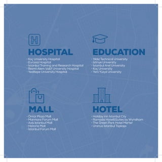 · Koç University Hospital
· Eurasia Hospital
· İstanbul Training and Research Hospital
· Bezmi Alem Vakıf University Hospital
· Yeditepe University Hospital
HOSPITAL
· Yıldız Technical University
· İstinye University
· İstanbul Arel University
· Koç University
· Yeni Yüzyıl University
EDUCATION
· Ömür Plaza Mall
· Marmara Forum Mall
· Axis Istanbul Mall
· Historia Mall
· İstanbul Forum Mall
MALL
· Holiday inn İstanbul City
· Ramada Hotel&Suites by Wyndham
· The Green Park Hotel Merter
· Uranüs İstanbul Topkapı
HOTEL
 