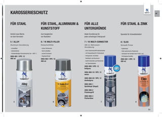 KAROSSERIESCHUTZ                                                                                                                                                    KR




FÜR STAHL                                         FÜR STAHL, ALUMINIUM &    FÜR ALLE                                FÜR STAHL & ZINK
                                                  KUNSTSTOFF                UNTERGRÜNDE
Schützt neue Bleche                               Zum Ausgleichen           Ideale Grundierung für                  Spezialist für Schweißarbeiten!
vor dem Verrosten!                                von Rautiefen!            jeden schwierigen Untergrund!

5 / ALLOY                                         6 / 1K MULTI-FILLER       7 / 1K MULTI-CONNECTOR                  8 / ELOX
Aluminium-Grundierung                             Dickschichtfüller         400 ml, Mehrzweck-                      Schweiß-Primer
                                                                            Grundierung
- schweißbar                                      - hohes Füllvolumen                                               - Kupferbasis
- überlackierbar                                  - leicht schleifbar       - ohne Zwischenschliff überlackierbar   - hoher galvanischer Rostschutz
- hitzebeständiger Korrosionschutz bis + 600° C   - schnell trocknend       - mit Fansprühkopf für Fächerstrahl     - verbessert den Kontakt beim Punkt- und
                                                  - Kegelsprühkopf          - Untergründe: verzinktes
2893-881 | VPE: 12                                                                                                   Schutzgasschweißen
400 ml                                                                       Stahlblech und Aluminium
                                                  2893-902 | VPE: 10                                                2893-901 | VPE: 12
                                                  400 ml                    - Isoliert besonders gut Randzonen      400 ml
                                                                             von Spachtelstellen

                                                                            2893-900 | VPE: 12
                                                                            hellgrau

                                                                            2893-900-10 | VPE: 12
                                                                            weiss

                                                                            2893-900-20 | VPE: 12
                                                                            dunkelgrau

                                                                            2893-900-1
                                                                            Sprühkopf (Kegel)

                                                                            2893-900-2
                                                                            Pistolengriff

                                                                            2893-900-3
                                                                            Fächerdüse
     5                                                                  6                                7                                    8



                                                                                                                                                               11
 