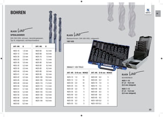 BOHREN                                                                                                                             KR




BLACK
SPIRALBOHRER                                       BLACK
DIN 338 HSS, schwarz, dampfangelassen,             Basissortiment, DIN 338 HSS, rollgewalzt
Typ N, rollgewalzt, rechtsschneidend
                                                   1957-625

   ART.-NR.   Ø             ART.-NR.     Ø

   4625-10    1,0 mm        4625-65      6,5 mm
   4625-15    1,5 mm        4625-68      6,8 mm
   4625-20    2,0 mm        4625-70      7,0 mm
   4625-25    2,5 mm        4625-75      7,5 mm
   4625-30    3,0 mm        4625-80      8,0 mm
   4625-32    3,2 mm        4625-82      8,2 mm
                                                   INHALT: 120 TEILE
   4625-35    3,5 mm        4625-85      8,5 mm
   4625-40    4,0 mm        4625-90      9,0 mm
                                                   ART.-NR. Ø IN mm MENGE        ART.-NR. Ø IN mm MENGE
   4625-41    4,1 mm        4625-95      9,5 mm                                                           BLACK
   4625-42    4,2 mm        4625-100     10,0 mm   4625-10    1,0     10         4625-60      6,0   5     BOHRERBOX
   4625-45    4,5 mm        4625-105     10,5 mm   4625-15    1,5     10         4625-65      6,5   5     4625-1-10
   4625-48    4,8 mm        4625-110     11,0 mm   4625-20    2,0     10         4625-70      7,0   5     Ø 1,0 - 10,0 mm
                                                   4625-25    2,5     10         4625-75      7,5   5     (0,5 mm steigend)
   4625-50    5,0 mm        4625-115     11,5 mm
   4625-51    5,1 mm        4625-120     12,0 mm   4625-30    3,0      5         4625-80      8,0   5     4625-1-13
   4625-52    5,2 mm        4625-125     12,5 mm   4625-35    3,5      5         4625-85      8,5   5     Ø 1,0 - 13,0 mm
                                                                                                          (0,5 mm steigend)
   4625-55    5,5 mm        4625-130     13,0 mm   4625-40    4,0      5         4625-90      9,0   5
   4625-58    5,8 mm        4625-135     13,5 mm   4625-45    4,5      5         4625-95      9,5   5
   4625-60    6,0 mm        4625-140     14,0 mm   4625-50    5,0      5         4625-100 10,0      5
   4625-62    6,2 mm                               4625-55    5,5      5         4625-105 10,5      5


                                                                                                                              23
 