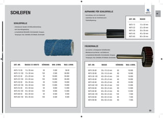 SCHLEIFEN                                                                                AUFNAHME FÜR SCHLEIFROLLE
                                                                                         - Gummikörper mit 6 mm Stahlschaft
                                                                                                                                                                                            KR

                                                                                         - rutschfester Sitz der Schleifrolle durch
                                                                                                                                                               ART.-NR.   MASSE
                                                                                          Fliehkraftspannung

 SCHLEIFROLLE
                                                                                                                                                               4675-15    15 x 30 mm
 - Zirkonkorund, Gewebe mit Vollkunstharzbindung
                                                                                                                                                               4675-22    22 x 30 mm
 - sehr hohe Abtragsleistung
                                                                                                                                                               4675-30    30 x 30 mm
 - zu bearbeitende Werkstoffe: Schmiedestahl, Grauguss,
                                                                                                                                                               4675-45    45 x 30 mm
  Temperguss, Holz, Edelstähle, NE-Metalle, Buntmetalle
                                                                                                                                                               4675-60    60 x 30 mm




                                                                                         FÄCHERWALZE
                                                                                         - aus weichen, schmiegsamen Schleiﬂamellen
                                                                                         - Mischkorund aus Normal- und Edelkorund
                                                                                         - zu bearbeitende Werkstoffe: Schmiedestahl, Grauguss,
                                                                                          Temperguss, Holz, Edelstähle, NE-Metalle, Bundmetalle



 ART.-NR.           MASSE Ø X BREITE               KÖRNUNG   MIN. U/MIN.   MAX. U/MIN.         ART.-NR.                  MASSE                    KÖRNUNG   MAX. U/MIN.

 4675-15-50          15 x 30 mm                     50        2.500         36.00              4675-30-60               30 x 10 x 6 mm             60         18.000
 4675-15-150         15 x 30 mm                    150        2.500        36.000              4675-30-80               30 x 10 x 6 mm             80         18.000
 4675-22-50          22 x 20 mm                     50       18.000        26.000              4675-30-120              40 x 20 x 6 mm            120         18.000
 4675-22-150         22 x 20 mm                    150       18.000        26.000              4675-40-60               40 x 20 x 6 mm             60         18.000
 4675-30-50          30 x 30 mm                     50       13.000        19.000              4675-40-80               40 x 20 x 6 mm             80         18.000
 4675-30-150         30 x 30 mm                    150       13.000        19.000              4675-60-120              60 x 30 x 6 mm            120         12.000
 4675-45-50          45 x 30 mm                     50        9.000        13.000              4675-60-60               60 x 30 x 6 mm             60         12.000
 4675-45-105         45 x 30 mm                    150        9.000        13.000              4675-60-80               60 x 30 x 6 mm             80         12.000
 4675-60-50          60 x 30 mm                     50        6.500         9.500              4675-80-120              80 x 50 x 6 mm            120          7.500
 4675-60-150         60 x 30 mm                    150        6.500         9.500              4675-80-60               80 x 50 x 6 mm             60          7.500
                                                                                               4675-80-80               80 x 50 x 6 mm             80          7.500




                                                                                                                                                                                       35
 