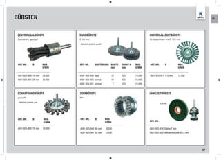 BÜRSTEN                                                                                                                                              KR




 ZENTRIFUGALBÜRSTE                       RUNDBÜRSTE                                                       UNIVERSAL ZOPFBÜRSTE
 Stahldraht, gezopft                     Ø 50 mm                                                          für Maschinen mit Ø 125 mm

                                         - Stahldraht gehärtet, gewellt




 ART.-NR.             Ø         MAX.     ART.-NR.            AUSFÜHRUNG BREITE         DRAHT-Ø   MAX.     ART.-NR.        Ø          MAX.
                                U/MIN                                   mm             mm        U/MIN                               U/MIN


 4691-925-900 19 mm             20.000   4691-926-049 Opel                        10   0,3       15.000   4691-925-911 115 mm        12.000
 4691-925-901 28 mm             20.000   4691-926-050 normal                      10   0,5       15.000
                                         4691-926-051 schmal                       7   0,3       15.000


 SCHAFTRUNDBÜRSTE                        ZOPFBÜRSTE                                                       LANGZEITBÜRSTE
 gezopft                                 M14

 - Stahldraht gehärtet, glatt
                                                                                                                     Ø 64 mm




 ART.-NR.             Ø         MAX.      ART.-NR.            Ø           MAX.
                                U/MIN                                     U/MIN                           ART.-NR.

 4691-925-905 70 mm             20.000   4691-925-940 80 mm                8.500                          4691-925-910 Stärke 7 mm
                                         4691-925-941 65 mm               12.500                          4691-925-920 Aufnahmeschaft Ø 13 mm




                                                                                                                                                37
 