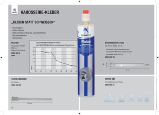 KAROSSERIE-KLEBER

„KLEBEN STATT SCHWEISSEN“
- hohe Festigkeit
- 30 Min. Offenzeit
- haftet primerlos auf Stahl, Alu, verzinkten Blechen,
  GFK und Kunststoffen
- überlackierbar

PLUTON                                      Zugscherfestigkeitsdiagramm Pluton                                  STABMISCHER ECKIG
Karosserie-Kleber                           nach DIN 53283 Alu / Alu bei verschiedenen Temperaturen             für Pluton (2893 223 4)
280 ml                                 30
                                                                                                                - das Gemisch wird sehr homogen und kann
Basis: Polyurethan
                                       25                                                                          mit geringerem Widerstand ausgepresst werden
2893-223-4
                                       20                                                                       - Durchmesser Spitze ca. 0,5 cm
grau
                                                                                                                2893-223-38
                                       15

                                       10




                                                                                                                 Ø 2,2 cm
                                                                                                            3
                                        5
                              N/mm ²




                                        0
                                                                                                                                                    23 cm
                                         - 30    - 20     0     20      40     60     80     100      120




STATIK-MISCHER                                                                                                  DÜSEN-SET
für Pluton                                                                                                      für Statikmischer Pluton
2893-223-30                                                                                                     2893-223-31




                        23,5 cm


4
 