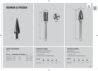BOHREN & FRÄSEN                                                                    d1
                                                                                                                                                                   d1
                                                                                                                                                                                               KR




                                                                                                                                                       l2
                                                                      l2




                                                                                                                Draufsicht

                                                                                                                                                 l1
                                                                 l1



             l1




                         d2
                                                                                   d2                                                                              d2




UNIBIT-STUFENBOHRER                                      HARTMETALLFRÄSER                                                    HARTMETALLFRÄSER
HSS-E                                                    Zylinderform mit Stirnverzahnung                                    Spitzbogenform
                                                         HSCO - TICN - Beschichtung                                          HSCO - TICN - Beschichtung

ART.-NR.     AUSFÜHRUNG ABSTUFUNGEN d2           l1      - U/min 12.000 - 14.000                                             - U/min 12.000 - 14.000
                                                         - 4 x höhere Standzeit zu unbeschichteten Werkzeugen                - 4 x höhere Standzeit zu unbeschichteten Werkzeugen
4691-921-302 4 - 22 mm        2 mm   10,0 mm   74,5 mm
4691-921-303 4 - 12 mm        2 mm   6,0 mm    81,5 mm                                                                       ART.-NR.          d1           d2           l1          l2
                                                         ART.-NR.          d1           d2           l1           l2
4691-921-304 5 - 35 mm        5 mm   13,0 mm   78,0 mm                     mm           mm          mm           mm                            mm           mm          mm          mm

                                                         4681-161-019       10             6          60          20         468-661-325        12             6          65        25



                                                                                                                                                                                          41
 