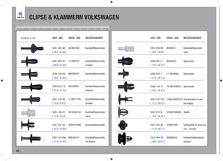 CLIPSE & KLAMMERN VOLKSWAGEN
0     1     2        3   4   5     6          7      8        9    10       11    12      13



     Angaben in mm           ART.-NR.             ORIG.-NR.       BEZEICHNUNG                  ART.-NR.          ORIG.-NR.     BEZEICHNUNG


                             5501-445-90          8L0807300       Kunststoffspreizniete        5501-030-80       N0385011      Kunststoffspreizniet
                             L 26,1 / Ø 20,2                                                   L 24,2 / Ø 9,8                  natur


                             5501-402-50          171885767       Kunststoffspreizniete        5500-937-7        N0385501      Spreizniete
                             L 26,6 / Ø 18,0                      schwarz                      L 17,0 / Ø 12,3


                             5500-145-84          N90229301       Kunststoffspreizniete        5500-935-1        171853695A    Spreizniete
                             L 29,5 / Ø 22,0                                                   L 21,0 / Ø 17,8


                             5500-523-14          N10259301       Kunststoffspreizniete        5500-130-11       16186729901C Spreizniete
                             L 23.3 / Ø 10,0                      schwarz                      L 24,7 / Ø 16,0


                             5501-143-00          113857117B      Kunststoffspreizniete        5501-101-237 1H0819055C01C Schraubniete 4-kant
                             L 16,0 / Ø 8,0                       schwarz                      L 31,3 / Ø 23,0                 mit Kappe


                             5501-128-21          481853577A      Kunststoffspreizniete        5501-073-6        2518672992VA Stopfe
                             L 14,2 / Ø 8,6                       natur                        L 16,2 / Ø 18,4


                             5501-447-50          4D0807300B      Kunststoffspreizniete        5501-445-60       4D0807300     Schlagniete für Bohrung
                             L 22,2 / Ø 20,0                                                   L 11,0 / Ø 11,8                 7,4 - 7,6 mm


                             5501-105-064 N90359101               Kunststoffspreizniete        5501-464-20       8E0868243     Innenverkleidungsclip
                             L 31,8 / Ø 15,0                      mit Kappe                    L 29,8 / Ø 27,0                 schwarz


42
 