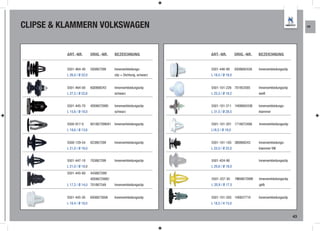 CLIPSE & KLAMMERN VOLKSWAGEN                                                                                                      KR




          ART.-NR.          ORIG.-NR.      BEZEICHNUNG                ART.-NR.          ORIG.-NR.    BEZEICHNUNG


          5501-464-40       5X0867299      Innenverkleidungs-         5501-446-90       6X0868243A   Innenverkleidungsclip
          L 26,0 / Ø 22,0                  clip + Dichtung, schwarz   L 18,5 / Ø 18,0


          5501-464-00       6Q0868243      Innenverkleidungsclip      5501-101-226 701853585         Innenverkleidungsclip
          L 27,5 / Ø 22,6                  schwarz                    L 25,3 / Ø 18,2                weiß


          5501-445-70       4D0867299D     Innenverkleidungsclip      5501-101-211 1H0868243B        Innenverkleidungs-
          L 15,6 / Ø 18,0                  schwarz                    L 31,5 / Ø 28,5                klammer


          5500-917-0        801867299041 Innenverkleidungsclip        5501-101-201 171807249A        Innenverkleidungsclip
          L 19,6 / Ø 13,6                                             L16,5 / Ø 18,0


          5500-129-54       823867299      Innenverkleidungsclip      5501-101-105 3B0868243         Innenverkleidungs-
          L 21,0 / Ø 18,0                                             L 22,0 / Ø 22,0                klammer VW


          5501-447-10       703867299      Innenverkleidungsclip      5501-424-90                    Innenverkleidungsclip
          L 21,0 / Ø 18,0                                             L 20,6 / Ø 18,0
          5501-445-80       443867299/
                            4D0867299D/                               5501-337-30       7M0867299K   Innenverkleidungsclip
          L 17,2 / Ø 14,0 701867549        Innenverkleidungsclip      L 20,9 / Ø 17,5                gelb


          5501-445-30       6X0867300A     Innenverkleidungsclip      5501-101-205 1H0837719         Innenverkleidungsclip
          L 18,4 / Ø 18,0                                             L 18,5 / H 15,0


                                                                                                                             43
 