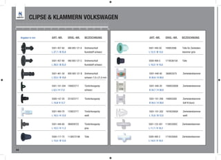 CLIPSE & KLAMMERN VOLKSWAGEN
0     1     2        3   4   5     6          7       8       9    10       11       12   13



     Angaben in mm           ART.-NR.             ORIG.-NR.       BEZEICHNUNG                  ART.-NR.          ORIG.-NR.    BEZEICHNUNG


                             5501-457-60          4A0 805 121 A   Drehverschluß                5501-440-50       1H0853586    Tülle für Zierleisten-
                             L 27,7 / Ø 25,8                      Kunststoff schwarz           L 12,5 / Ø 13,0                klammer grün


                             5501-457-80          4A0 805 121 C   Drehverschluß                5500-408-5        171853615A   Tülle
                             L 28,0 / Ø 25,0                      Kunststoff schwarz           L 10,0 / H 10,0


                             5501-461-30          8D0 805 121 B   Drehverschluß                5501-448-40       3A0853575    Zierleistenklammer
                             L 23,5 / Ø 18,0                      schwarz 7,0 x 21,0 mm        B 34,8 / H 38,0


                             5501-101-204 1H0823717               Türdichtungsclip             5501-448-20       1H0853585B   Zierleistenklammer
                             L 8,5 / H 17,0                       schwarz                      B 34,7 / H 38,8


                             5500-147-20          251823717       Türdichtungsclip             5501-101-206      1H0853585    Zierleistenklammer
                             L 10,8/ H 12,7                                                    B 34,5 / H 39,0                Golf III (kurz)


                             5501-400-70          133823717       Türdichtungsclip             5501-101-202      191853585A   Zierleistenklammer
                             L 16,5 / H 13,0                      weiß                         L 15,8 / Ø 12,0                weiß


                             5501-448-60          3B0839723       Türdichtungsclip             5501-123-301      113853585C   Zierleistenklammer
                             L 10,5 / H 11,2                      grau                         L 11,7 / H 18,2


                             5500-117-75          113857219A      Tülle                        5500-400-2        171853585A   Zierleistenklammer
                             L 15,8 / Ø 12,6                                                   L 14,0 / H 18,0


44
 