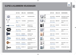 CLIPSE & KLAMMERN VOLKSWAGEN                                                                                                                   KR




          ART.-NR.          ORIG.-NR.          BEZEICHNUNG                     ART.-NR.          ORIG.-NR.     BEZEICHNUNG


          5501-010-2        N114071            Anschweißmutter M8              5501-458-00       4A0 805 960   Blechmutter für Schnell-
          B 26,0 / H 18,1                                                      B 25,0 / H 24,5                 verschlußschraube


          5501-117-74       113853585B         Zierleistenklammer              5501-137-04       N90074301     Blechmutter 3,9 mm
          H 16,0                               vz                              B 11,2 / H 9,5                  gelb vz


          5501-432-70       N90634901          Blindniete 4x12                 5500-113-62       N0154291      Blechmutter 4,2 mm
          L 55,4 / Ø 12,0                      K12 Alu schwarz                 B 11,4 / H 16,6


          5501-457-90       4A0 805 163        Mutter für Drehverschluß        5501-001-30       N154391       Blechmutter 4,8 mm
          B 10,2 / H 15,8                      Kunststoff                      B 11,3 / H 15,5                 gelb vz


          6240-14-151       N90288901          Ölablaßschraube                 5500-113-65       N0154452      Blechmutter 4,8 mm
          L 25,9 / B 18,8 / Schlüsselw. 18,8   14 x 1,5 mm                     B 15,5 / 18,5


          6243-14-161       N90813201          Verschlußschraube VW            5500-156-1        211837223     Blechmutter 4,2 mm
          L 29,7 / Ø 19,7 / Schlüsselw. 18,5 mit Dichtring                     B 11,0 / H 24,5


          6129-65-20        311821143          Kombischraube 6,3 x 19          5501-441-00       N015491       Blechmutter 6,3 mm
          L 23,7 / Ø 17,7 / Schlüsselw. 9,7    Universal                       B 14,6 / H 25,0                 gelb vz


          5501-659-50       8D0 805 121        Schnellverschlußschraube 6x18   5501-055-10       N10433701     A2 Blechmutter 4,8 mm
          L 21,5 / Ø 18,0                      DeltaPro Schlitz                B 16,0 / H 19,2


                                                                                                                                          47
 