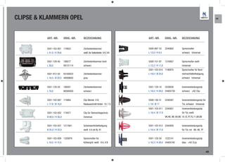 CLIPSE & KLAMMERN OPEL                                                                                                                        KR




          ART.-NR.          ORIG.-NR.   BEZEICHNUNG                       ART.-NR.          ORIG.-NR.        BEZEICHNUNG


          5501-103-001 174853           Zierleistenklammer                5500-897-33       2240802          Spreizmutter
          L 41,0 / H 29,6               weiß, für Seitenleiste 8 A, 9 A   L 12,0 / H 9,5                     schwarz Universal


          5501-129-40       188577      Zierleistenklammer breit          5500-151-97       1216957          Spreizmutter weiß
          L 30,0            09131114    schwarz                           L 12,2 / H 11,0                    Universal
                                                                          5501-103-014 1190970               Spreizmutter für Num-
          5501-912-50       93160023    Zierleistenklammer                L 18,0 / Ø 23,0                    mernschildbefestigung,
          L 16,5 / Ø 20,5 44009693      grau                                                                 schwarz Universal


          5501-129-20       188581      Zierleistenklammer                5501-129-10       2228839          Innenverkleidungsclip
          L 70,0            90580920    schwarz                           L 18,0 / H 28,0 24405739           schwarz +A2 Clip


          5501-103-007 174864           Clip Blende 6 B,                  5500-136-31       2240587          Innenverkleidungsclip für
          L 17,8 / Ø 16,0               Radausschnitt hinten 10, 7 G      L 19 / Ø 17                        Tür, schwarz Universal
                                                                          5501-103-011 2345957               Innenverkleidungsclip
          5501-103-002 174977           Clip für Steinschlagschutz        L 18,4 / Ø 17,0                    für Tür, weiß
          B 58,0 / H 30,0               Universal                                           9A,4B, 9B, 6A,6B, 10,1E,7F,7G,11,8A,8B


          5501-103-027 1217801          Scheinwerferbefestigung           5501-103-012 2345959               Innenverkleidungsclip
          B 25,0 / H 32,0               weiß 6 A ab Bj. 91                L 18,4 / Ø 17,0                    für Tür, rot 9A, 4B, 7F


          5501-103-009 1320979          Spreizmutter für                  5501-128-50       1222141          Innenverkleidungsclip
          L 18,5 / H 15,5               Kühlergrill, weiß 9 A, 9 B        L 16,3 / H 28,0 24405740           blau +A2 CLip


                                                                                                                                         49
 