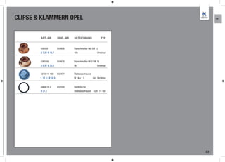 CLIPSE & KLAMMERN OPEL                                                          KR




        ART.-NR.          ORIG.-NR.   BEZEICHNUNG                 TYP


        6365-6            854906      Flanschmutter M8 SW 13
        B 7,8 / Ø 16,7                10h                    Universal


        6365-65           854976      Flanschmutter M10 SW 15
        B 9,9 / Ø 20,6                9h                     Universal


        6243-14-160       652477      Ölablassschraube
        L 13,3 / Ø 24,9               M 14 x 1,5         incl. Dichtring


        6464-18-2         652540      Dichtring für
        Ø 21,7                        Ölablassschraube   6243 14 160




                                                                           53
 
