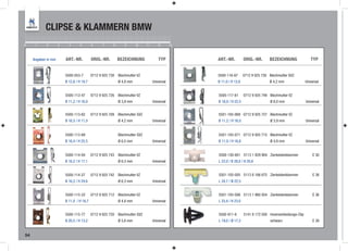 CLIPSE & KLAMMERN BMW
0     1     2        3     4      5        6      7     8       9      10     11      12       13



     Angaben in mm       ART.-NR.          ORIG.-NR.        BEZEICHNUNG                TYP          ART.-NR.          ORIG.-NR.       BEZEICHNUNG                TYP


                         5500-053-7        0712 9 925 738   Blechmutter VZ                          5500-116-67       0712 9 925 730 Blechmutter GVZ
                         B 12,6 / H 19,7                    Ø 4,8 mm               Universal        B 11,0 / H 12,6                   Ø 4,2 mm                Universal


                         5500-113-47       0712 9 925 726   Blechmutter VZ                          5500-117-61       0712 9 925 749 Blechmutter VZ
                         B 11,2 / H 16,0                    Ø 3,9 mm               Universal        B 18,0 / H 22,5                   Ø 8,0 mm                Universal


                         5500-113-62       0712 9 925 709   Blechmutter GVZ                         5501-105-069 0712 9 925 727 Blechmutter VZ
                         B 16,5 / H 11,0                    Ø 4,2 mm               Universal        B 11,2 / H 16,0                   Ø 3,9 mm                Universal


                         5500-113-69                        Blechmutter GVZ                         5501-105-071 0712 9 925 715 Blechmutter VZ
                         B 16,4 / H 25,5                    Ø 6,5 mm               Universal        B 11,0 / H 16,8                   Ø 4,8 mm                Universal


                         5500-114-04       0712 9 925 743   Blechmutter VZ                          5500-130-801 5113 1 829 904 Zierleistenklammer                 E 30
                         B 16,2 / H 17,1                    Ø 6,3 mm               Universal        L 22,0 / B 28,0 / H 20,6


                         5500-114-27       0712 9 925 742   Blechmutter VZ                          5501-105-005 5113 8 166 675 Zierleistenklammer                 E 38
                         B 16,2 / H 24,6                    Ø 6,3 mm               Universal        L 34,7 / Ø 22,5


                         5500-115-22       0712 9 925 712   Blechmutter VZ                          5501-105-006 5113 1 960 054 Zierleistenklammer                 E 36
                         B 11,0 / H 16,7                    Ø 4,8 mm               Universal        L 33,4 / H 23,0


                         5500-115-77       0712 9 925 720   Blechmutter GVZ                         5500-911-8        5141 8 172 050 Innenverkleidungs-Clip
                         B 20,5 / H 13,2                    Ø 5,6 mm               Universal        L 19,0 / Ø 17,2                   schwarz                      E 39


54
 