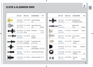 CLIPSE & KLAMMERN BMW                                                                                                                                     KR




        ART.-NR.          ORIG.-NR.        BEZEICHNUNG                 TYP      ART.-NR.          ORIG.-NR.         BEZEICHNUNG                  TYP


        5501-530-60       5141 8 172 050   Innenverkleidungsclip                5501-523-20       5111 8 174 185 Kunsstoffspreizniete
        L 21,5 / Ø 18,0                    gelb                                 L 36,5 / Ø 20,0                    für Stoßstangen, schwarz


        5501-105-400 5141 1 973 500        Innenverkleidungs-Clips              5500-411                           Blindniete Plastik
        L 20,7 / Ø 18,0                    weiß                    Universal    L 42,0 / Ø 10,0                    Ø 5 mm                    Universal


        5501-104-039 5113 1 885 399        Schraubniete          E 31 / 32 /    5500-910-1        5113 1 680 113 PL Spreizmutter             Universal
        L 27,5 / Ø 16,5 schwarz                                      34 / 36    L 9,5 / Ø 12,0


        5501-529-80       5171 7 002 953   Blindniete                           5500-131-43       5147 1 840 961 PL Clip für Abdeck-
        L 54,0 / Ø 20,2                    Kunststoff                           L 22,0 / H 15,0                    leiste                    E 30 / 36


        5501-105-064 5111 1 908 077        PL Spreizniete, schwarz              5500-299          5122 1 817 032     PL Gestänge Clip
        L 21,8 / Ø 15,0 für Stoßtange      E 30 / 32 / 36                       L 13,0 / Ø 9,0                       Universal


        5501-105-063 5111 1 944 537        PL Spreizniete,                      5501-104-051 6113 1 176 747         PL Mutter           alle Modelle
        L 30,0 / Ø 20,0                    SW für Stoßtange E 34 / 36 / 38      L 11,0 / Ø 16,0


        5500-523-14       5116 1 881 149   Kunststoff Spreizniete Universal     5501-105-060 5141 8 176 418         Pal-Mutter für Seiten-
        L 23,3 / Ø10,0                                                          L 15,6 / Ø 15,0                     verkleidung                  E 38


        5501-105-041 5171 1 928 946        Plastikniete, Ziergitter E 32 / 34   5500-111-41       0712 9 926 302    Federmutter
        L 17,0 / H 12,0                                                         L 15,0 / H 11,3                     3 mm                     Universal


                                                                                                                                                     55
 