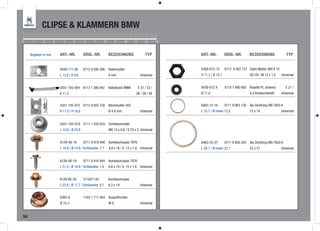 CLIPSE & KLAMMERN BMW
0     1     2        3     4       5       6      7          8        9     10      11        12       13



     Angaben in mm       ART.-NR.          ORIG.-NR.             BEZEICHNUNG                  TYP           ART.-NR.          ORIG.-NR.        BEZEICHNUNG                TYP


                         5500-111-82       0712 9 926 306        Federmutter                                6369-012-15       0712 9 922 727 Stahl-Mutter 980 V 10
                         L 13,8 / H 9,6                          4 mm                     Universal         H 11,7 / Ø 18,7                    GE-CR / M 12 x 1,5    Universal


                         5501-105-004 6113 1 386 642             Kabelband-BMW           E 31 / 32 /        6458-012 4        5118 7 680 083   Rosette PL schwarz         E 21 /
                         B 11,3                                                      36 / 39 / 46           Ø 11,6                             4,3 Amaturenbrett     Universal


                         5501-105-073 0712 9 925 734             Blechmutter GVZ                            6463-12-16        0711 9 963 130   Alu Dichtring DIN 7603 A
                         B 11,0 / H 16,8                         Ø 4,8 mm                 Universal         L 15,7 / Ø-innen 12,0              12 x 16               Universal


                         5501-105-079 5111 1 835 625             Scheibenmutter
                         L 10,0 / Ø 22,8                         M8 13 x 6,8 / S 23 x 2 Universal


                         6129-48-16        0711 9 916 946        Kombischraube 7976                         6463-22-27        0711 9 993 355   Alu Dichtring DIN 7603 A
                         L 18,9 / Ø 14,6 / Schlüsselw. 7,7       4,8 x 16 / S. 15 x 1,6 Universal           L 26,7 / Ø-innen 22,1              22 x 27               Universal


                         6129-48-19        0711 9 916 949        Kombischraube 7976
                         L 21,5 / Ø 14,8 / Schlüsselw. 7,9       4,8 x 19 / S. 15 x 1,6 Universal


                         6129-65-20        311821143             Kombischraube
                         L 23,8 / Ø 17,7 / Schlüsselw. 9,7       6,3 x 19                 Universal


                         6365-8            1162 1 711 954        Auspuffmutter
                         Ø 16,3                                  M8                       Universal


56
 