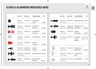 CLIPSE & KLAMMERN MERCEDES-BENZ                                                                                                                               KR




        ART.-NR.          ORIG.-NR.          BEZEICHNUNG               TYP       ART.-NR.          ORIG.-NR.         BEZEICHNUNG                 TYP


        5500-69           123 990 17 50     Kunststoffmutter                     5500-523-14       000 990 34 92    Kunststoff Spreizniete Universal
        L 8,0 / Ø 12,0                      schwarz                  Universal   L 23,3 / Ø 10,0


        5500-91-92        123 990 00 92     Rivet Kunststoff                     5500-941-2        124 990 05 92/   Kunststoff Spreizniete
        L 22,0 / Ø 12,0                     Spreizniete              Universal   L 24,5 / Ø 12,0 000 990 40 92      mit Schraube             Universal


        5500-117-51       000 988 15 81     Kunststofftülle für                  5500-937-7        123 990 02 92    Kunststoff
        L 8,0 / Ø 10,5                      Zierleiste, rot          Universal   L 17,0 / Ø 12,3                    mit Spreizniete          Universal


        5500-606-14       201 997 22 81     Kunststofftülle weiß     Universal   5501-104-039 126 990 03 92         Spreizniete für      W 123 / 124 /
        L 7,0 / Ø 7,0                                                            L 23,3 / Ø 16,5                    Trennwand          201 / 140 / 126
                                                                                                                    Radeinbau
        5500-150-21       001 988 20 81     Rote Tülle
        L 14,0 / Ø 11,3                     für Zierleiste           Universal


        5500-124-28       000 990 22 92/    Kunststoff                           5500-143-13       201 988 03 78    Zierleistenklammer
        L 19,0 / Ø 10,0 000 990 03 92       Spreizniete              Universal   L 17,3 / H 18,2                    Kunststoff, weiß         Universal


        5500-201-404 201 990 02 92          Kunststoff Spreizniete Universal     5500-237-60       001 988 31 81    Zierleistenklammer
        L 28,4 / Ø 20,0                                                          L 24,2 / H 22,0                    farblos


        5500-290-1        000 990 44 92    Kunststoff Spreizniete                5501-104-035 001 988 76 81         Zierleistenklammer          W 202
        L 22,0 / Ø 12,0                    mit Schraube             Universal    L 14,2 / Ø 11,5


                                                                                                                                                         57
 