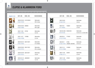 CLIPSE & KLAMMERN FORD
0     1     2        3     4      5        6        7   8   9       10        11   12   13



     Angaben in mm       ART.-NR.          ORIG.-NR.            BEZEICHNUNG                  ART.-NR.          ORIG.-NR.         BEZEICHNUNG


                         5500-032-040 61331459545               Blechmutter                  5500-136-05                         Blechmutter
                         B 18,4 / H 27,8                        M 8 vz braun                 B 12,6 / H 19                       4,8 mm


                         5500-032-050 6089805                   Blechmutter                  5500-156-1        1450657           Blechmutter
                         B 18,3 / H 28,4                        M 8 vz gelb                  H 11 / B 24,5                       4,2 mm


                         5500-113-69       227326               Blechmutter                  5500-032-060 E824037581             Blechmutter
                         B 16,4 / H 25,5                        6,5 mm                       B 10 / H 12,8                       4,2 mm, 3,5 - 5,0 mm mkb


                         5500-114-27       1470998              Blechmutter                  5500-053-6        1716235           Blechmutter
                         B 16,2 / H 24,6                        6,3 mm                       B 11,2 / H 16,0                     4,2 mm vz


                         5500-032-010 E824116S74                Blechmutter                  5500-053-7        27326/            Blechmutter
                         B 16,2 / H 24,3                        6 vz schwarz                 B 12,6 / H 19,7 1450293 / 0207266   4,8 mm vz


                         5500-032-000 E824115S74                Blechmutter                  5500-121-9        1474663           Blechmutter
                         B 15,0 / H 21,2                        M 5 vz schwarz               B 11,5 / H 26,6                     3,5 mm


                         5500-032-290 E824123S71                Blechmutter                  5500-113-62       222026            Blechmutter
                         B 15,3 / H 21,5                        4,8 mm                       B 16,6 / H 11,1                     4,2 mm


                         5500-033-310 JAK60852B                 Blechmutter                  5500-113-46       237929            Blechmutter
                         B 15,2 / H 20,7                        4,2 mm                       B 11,2 / H 16,5                     3,9 mm


60
 