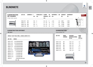 BLINDNIETE                                                                                                                                                                      KR




 BLINDNIETMUTTERN                ART.-NR.     GEWINDE-Ø   I      STANZLOCH-Ø   KLEMM-      Ødk   KOPFHÖHE K   SW      ZUGKRAFT        SCHERKRAFT                    NEU!
 MIT FLACHKOPF                                            mm     mm            BEREICHS mm       mm                   (N)             (N)
 6-Kant, stahl verzinkt                                                        mm

                                 5950-4-97    M4          10,5   6             0,3 - 2,0   9     ≤ 0,8        5,9     6.800           2.200
                                 5950-5-13    M5          13,0   7             0,7 - 3,0   10    ≤ 1,0        6,9     10.000          3.300
                                 5950-6-145   M6          16,0   9             0,5 - 3,0   13    ≤ 1,5        8,9     15.000          4.400
                                 5950-8-155   M8          17,0   11            0,5 - 3,5   16    ≤ 1,5        10,9 27.000             5.200



 BLINDNIETMUTTERN-SORTIMENT                                                                              BLINDNIETMUTTERN
 1957-948-1                                                                                              Flachrundkopf, Alu


 INHALT: 505 TEILE INKL. ZANGE (8948-917)                                                                ART.-NR.           INNEN-          NIETBARE         BOHR
                                                                                                                            GEWINDE         MATERIALSTÄRKE   LOCH
                                                                                                                                            IN mm            Ø IN mm
 ART.-NR.      MENGE

 5948-14-20     100 Blindnietmuttern                                                                     5948-14-20         M4                0,25 - 2,0      6,1
 5948-15-30     100 Blindnietmuttern                                                                     5948-15-30         M5                0,30 - 3,0      7,1
 5948-16-30       50 Blindnietmuttern                                                                    5948-16-30         M6                0,50 - 3,0      9,1
 5949-4-115     100 Blindnietmuttern                                                                     5948-18-30         M8                0,50 - 3,0     11,1
 5949-5-12      100 Blindnietmuttern                                                                     5948-18-55         M8                3,00 - 5,5     11,1
 5949-6-145       50 Blindnietmuttern                                                                    5948-10-175        M10               2,50 - 4,0     13,1
 8948-917-13       1 Umrüstsatz M3
 8948-917-14       1 Umrüstsatz M4
 8948-917-15       1 Umrüstsatz M5
 8948-917-16       1 Umrüstsatz M6
 8948-917          1 Blindnietmutterzange
                   M3 - M6

                                                                                                                                                                           67
 